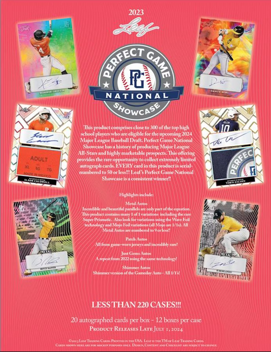 *LAST CASE* 2023 Leaf Perfect Game National Showcase Baseball Hobby, 12 Box Case
