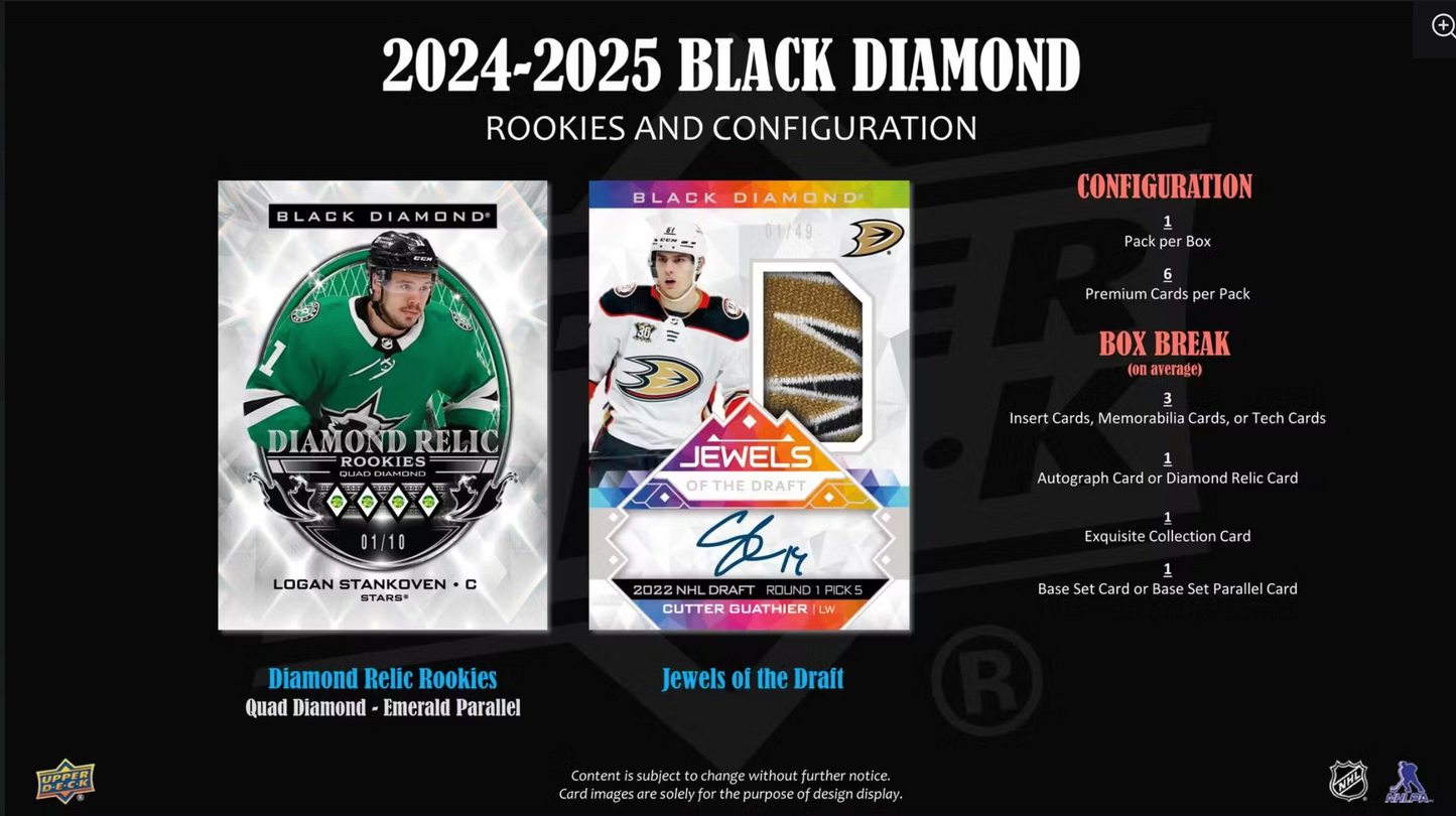 2024-25 Upper Deck Black Diamond Hockey Hobby, Box