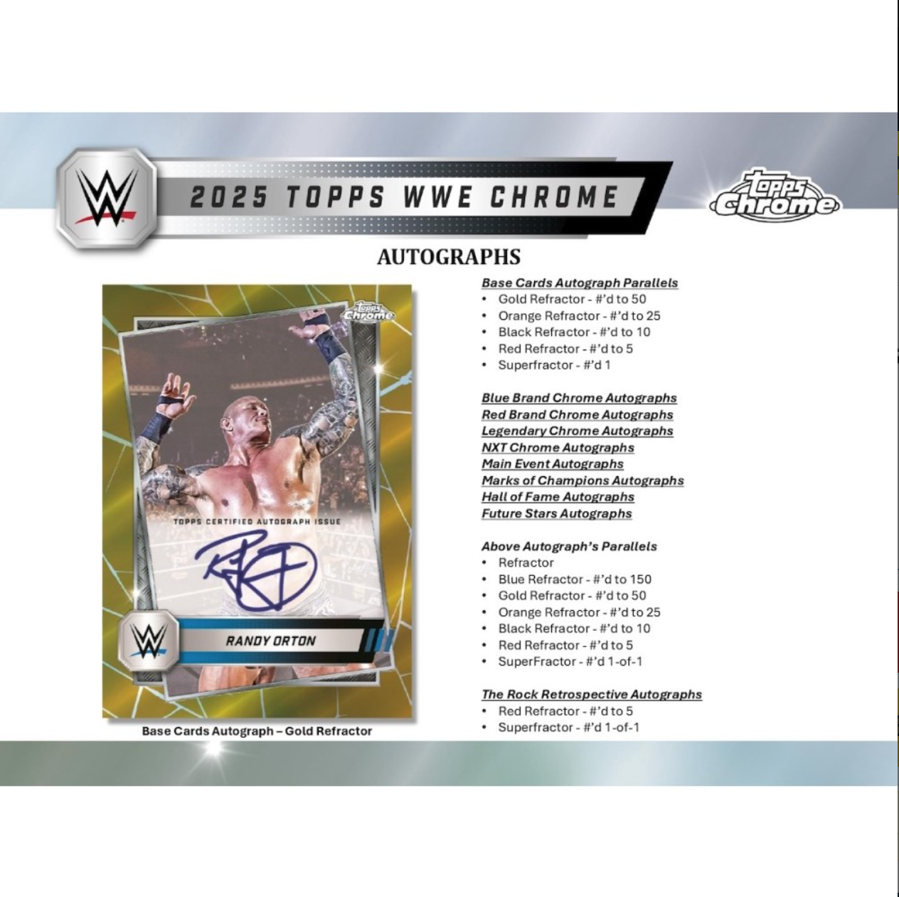 2025 Topps WWE Chrome Mega, 20 Box Case