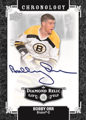 *LAST BOX* 2018-19 Upper Deck Chronology Volume 1 Hockey Hobby, Box