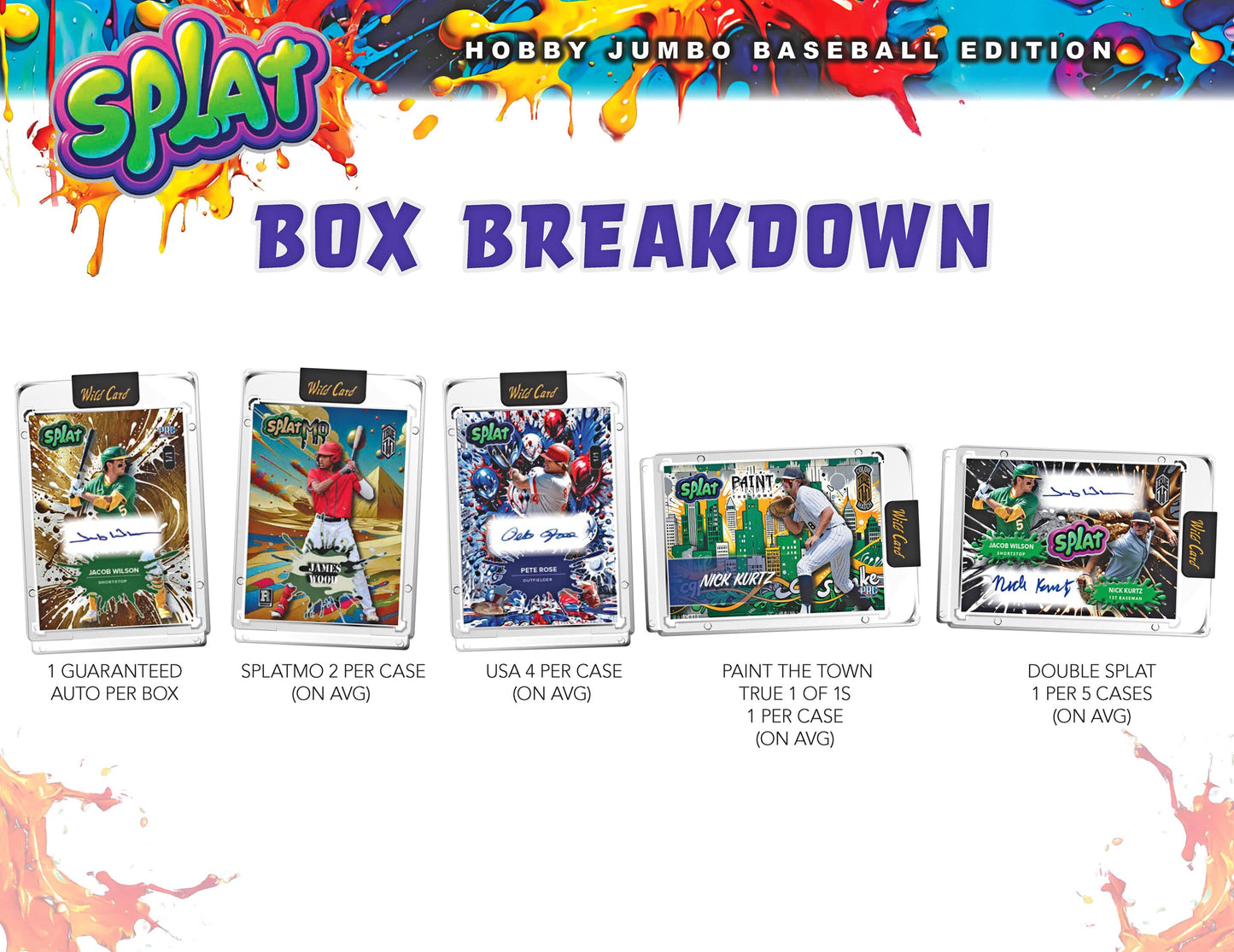2024 Wild Card Splat Baseball Hobby Jumbo, Box