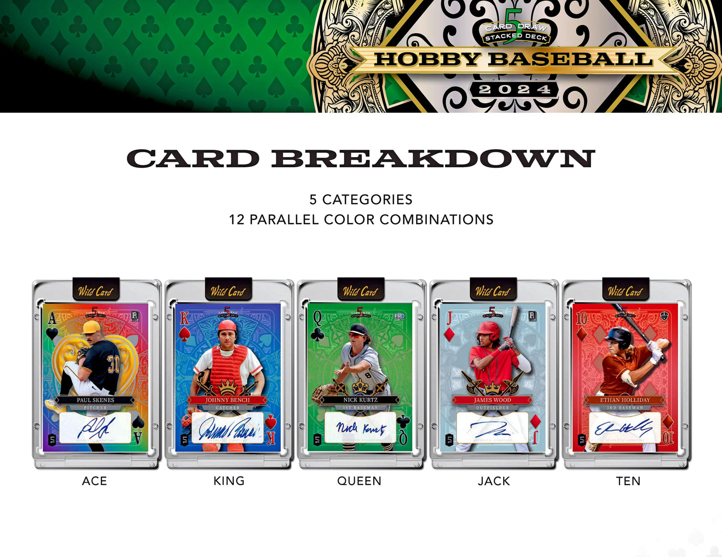 2024 Wild Card 5 Card Draw Stacked Deck Baseball Hobby, Box