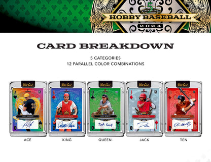2024 Wild Card 5 Card Draw Stacked Deck Baseball Hobby, Box