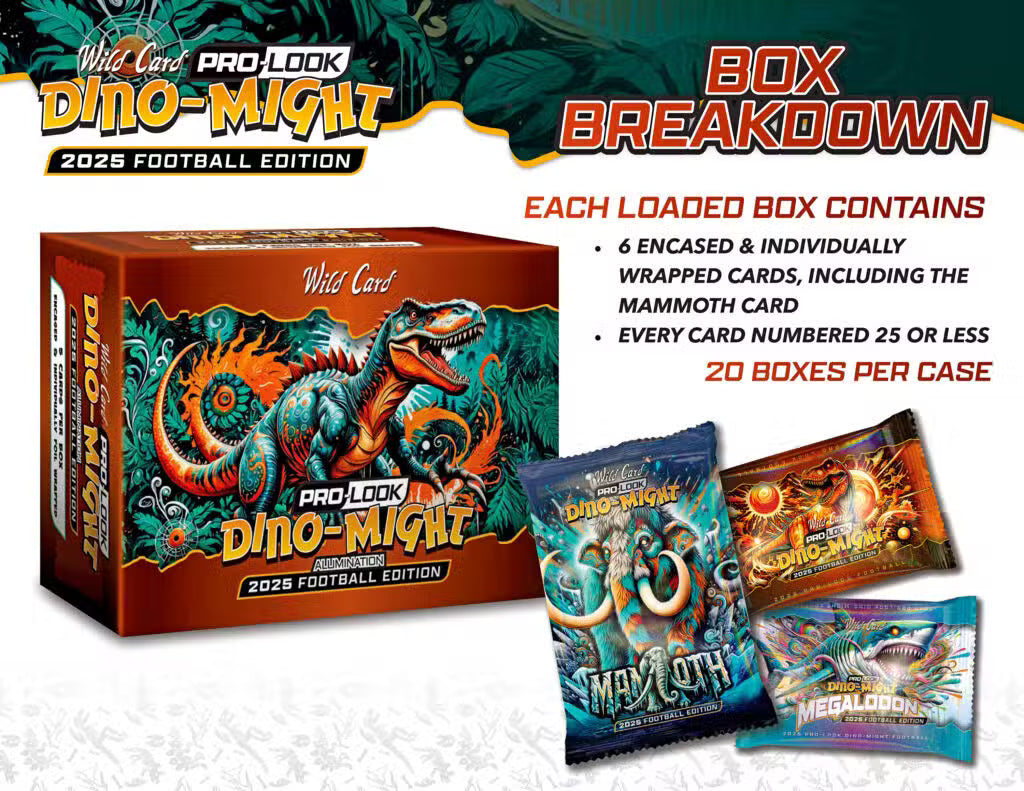 2025 Wild Card Dino-Mite Pro-Look Football Hobby, Box