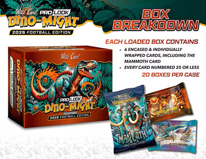 2025 Wild Card Dino-Mite Pro-Look Football Hobby, Box