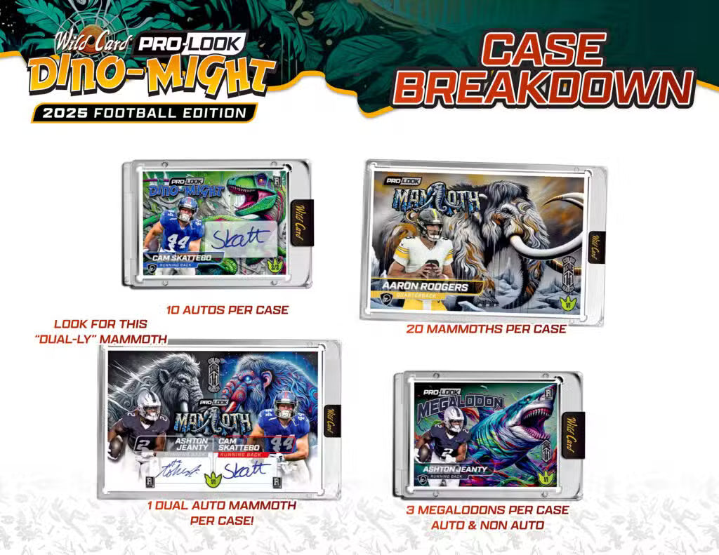 2025 Wild Card Dino-Mite Pro-Look Football Hobby, Box