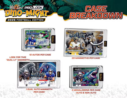 2025 Wild Card Dino-Mite Pro-Look Football Hobby, Box