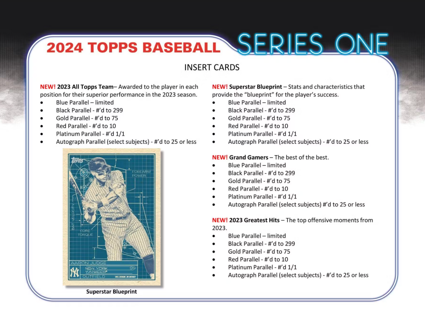 2024 Topps Series 1 Baseball Jumbo, Box