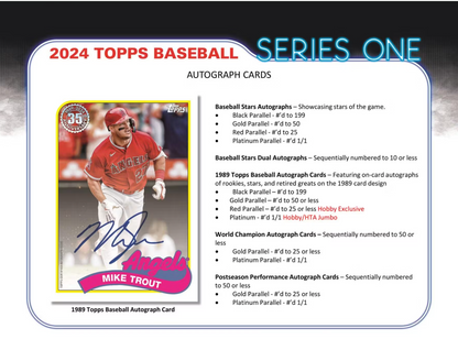 2024 Topps Series 1 Baseball Jumbo, Box