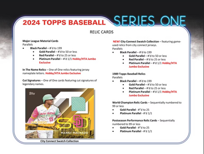 2024 Topps Series 1 Baseball Jumbo, Box