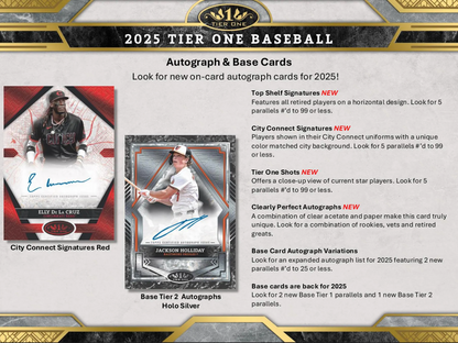 2025 Topps Tier One Baseball Hobby, Box