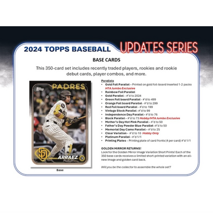 2024 Topps Update Series Baseball Blaster, 40 Box Case