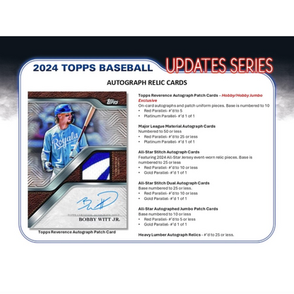 2024 Topps Update Series Baseball Blaster, 40 Box Case