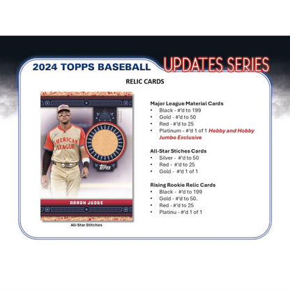 2024 Topps Update Series Baseball Blaster, 40 Box Case