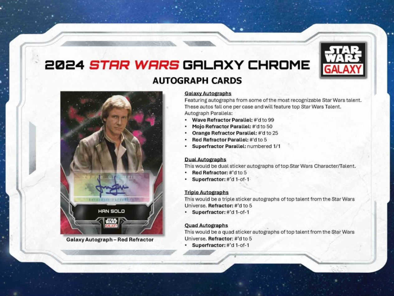 2024 Topps Star Wars Galaxy Chrome Hobby, 12 Box Case