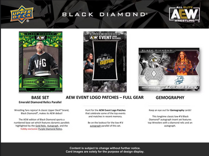 2024 Upper Deck AEW Black Diamond Wrestling Hobby, Box