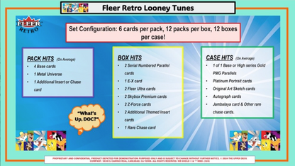 2024 Upper Deck Fleer Retro Looney Tunes Hobby, Pack