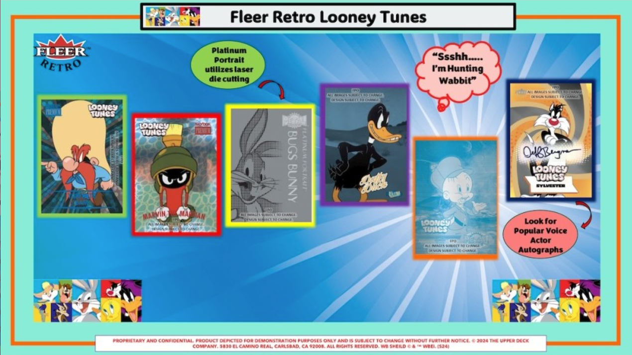 2024 Upper Deck Fleer Retro Looney Tunes Hobby, 12 Box Case