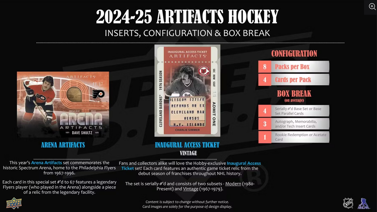 2024-25 Upper Deck Artifacts Hockey Hobby, Pack