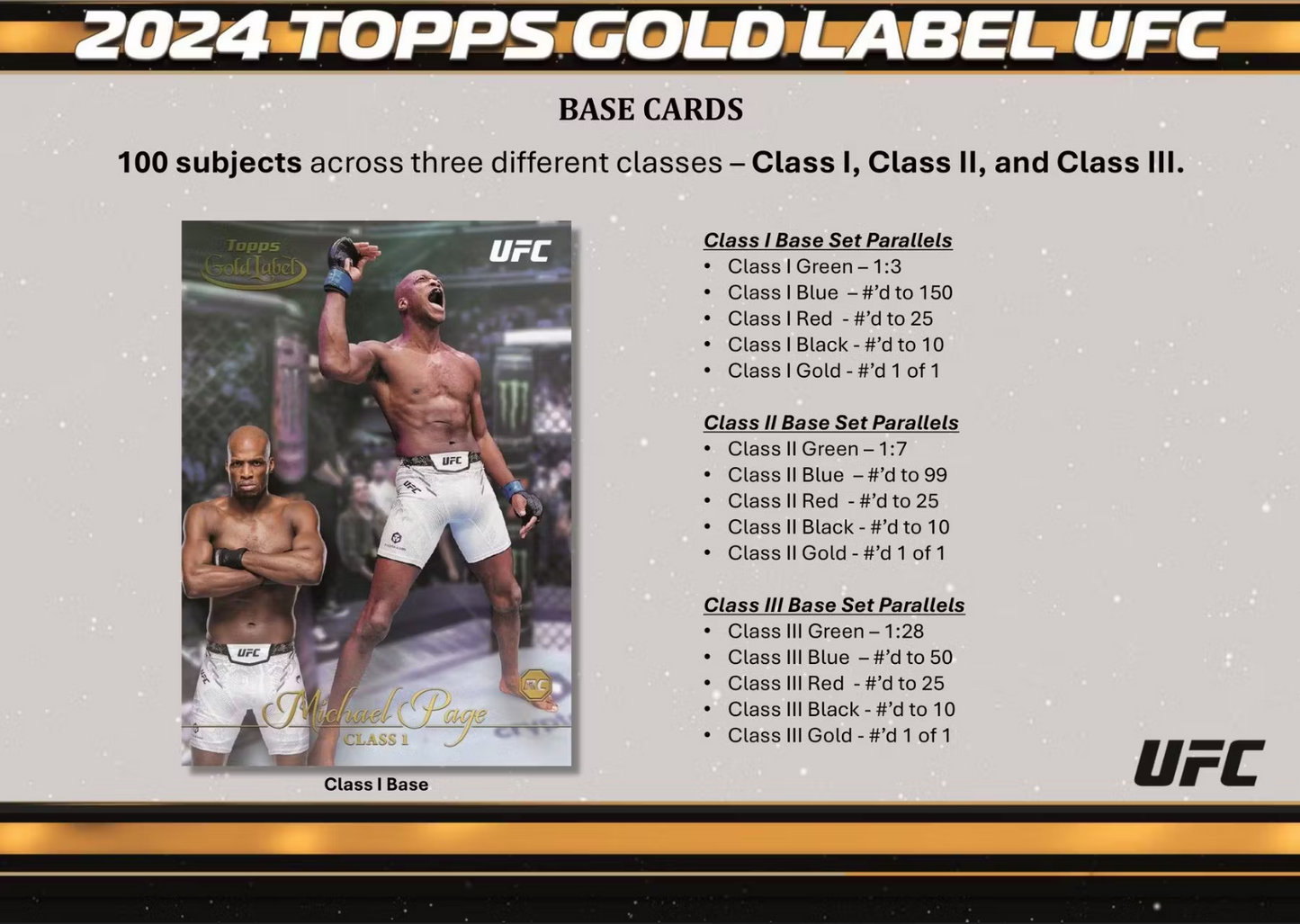 2024 Topps UFC Gold Label Hobby, Pack