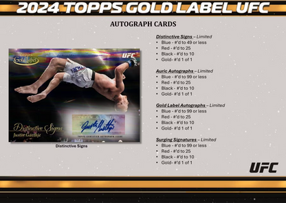 *LAST BOX* 2024 Topps UFC Gold Label Hobby, Box