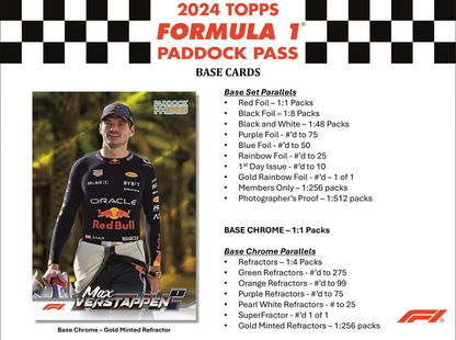2024 Topps Paddock Pass F1 Formula 1 Racing, Jumbo Value Hanger Fat Pack