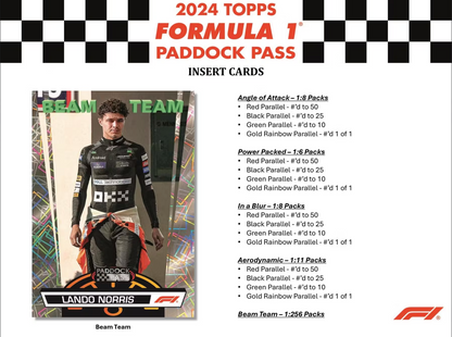 2024 Topps Paddock Pass F1 Formula 1 Racing, Jumbo Value Hanger Fat Pack