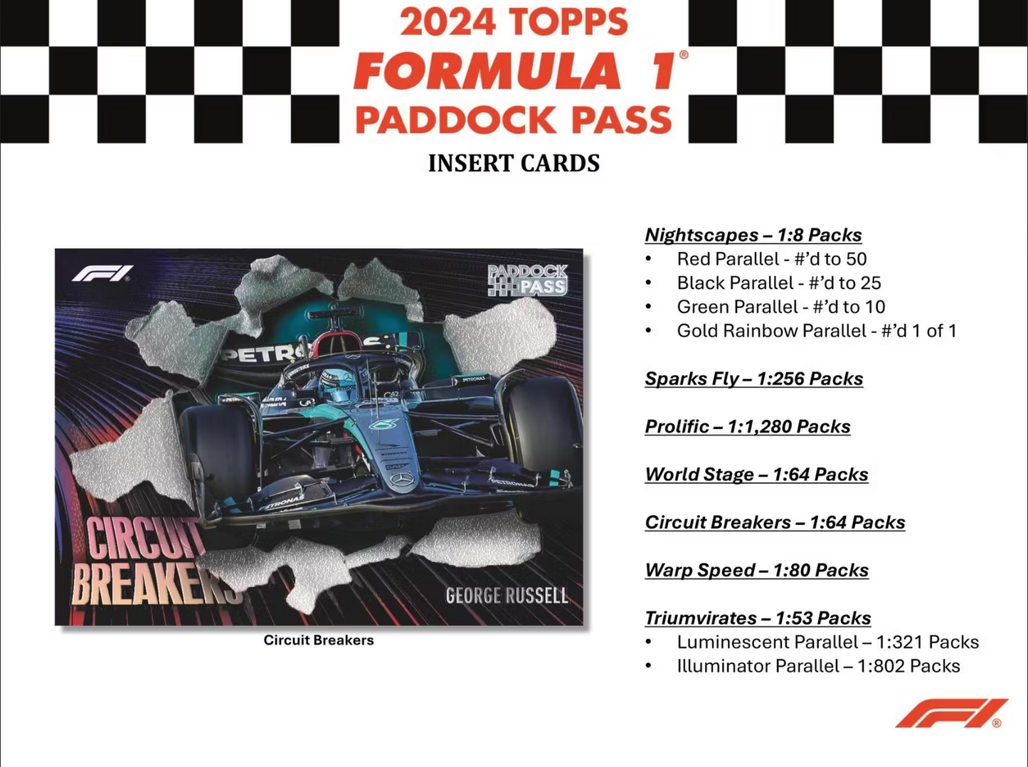 2024 Topps Paddock Pass F1 Formula 1 Racing, Jumbo Value Hanger Fat Pack