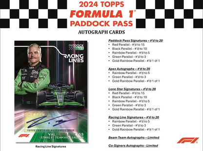2024 Topps Paddock Pass F1 Formula 1 Racing, Jumbo Value Hanger Fat Pack