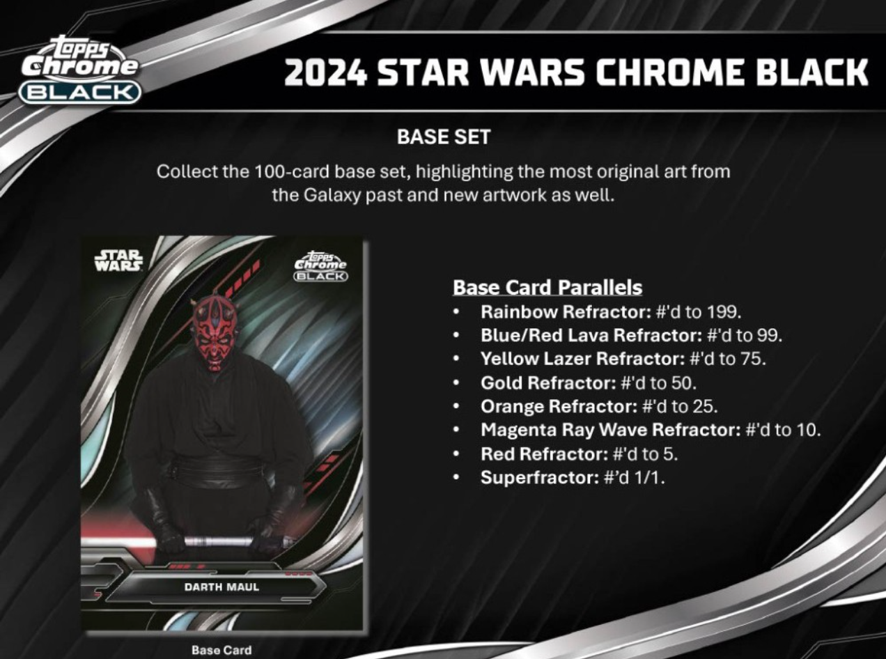 2024 Topps Chrome Black Star Wars Hobby, Box