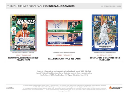 2024-25 Panini Donruss Euroleague Basketball Hobby, Pack