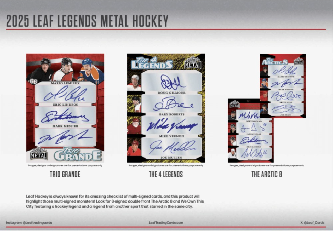 2025 Leaf Metal Legends Hockey Hobby, 20 Box Case
