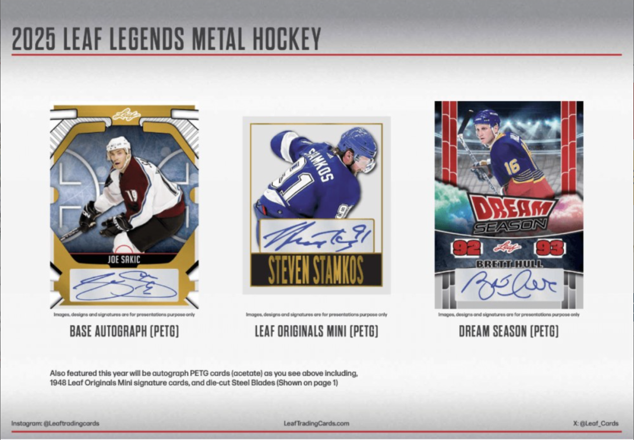 2025 Leaf Metal Legends Hockey Hobby, 20 Box Case
