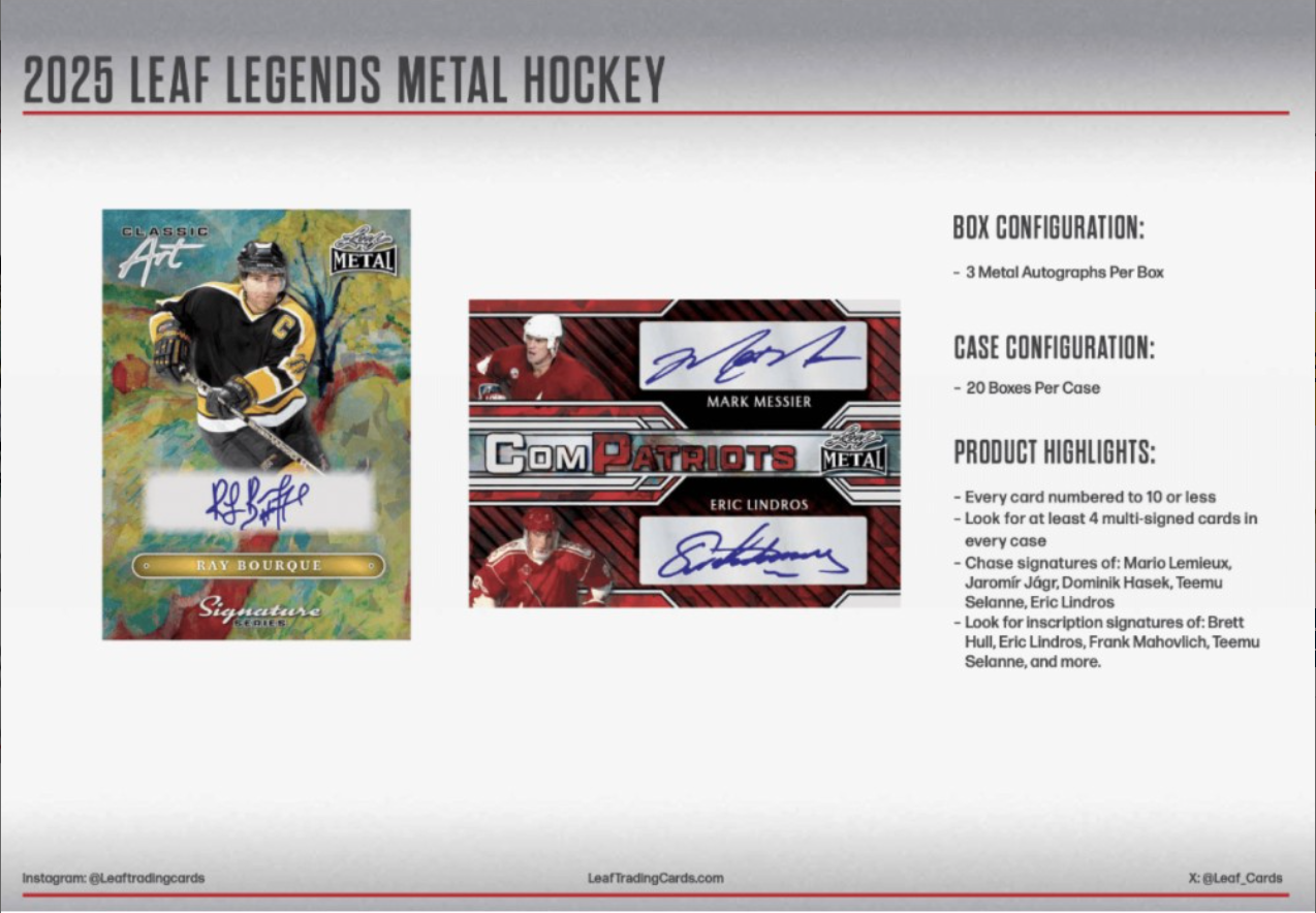 2025 Leaf Metal Legends Hockey Hobby, Box