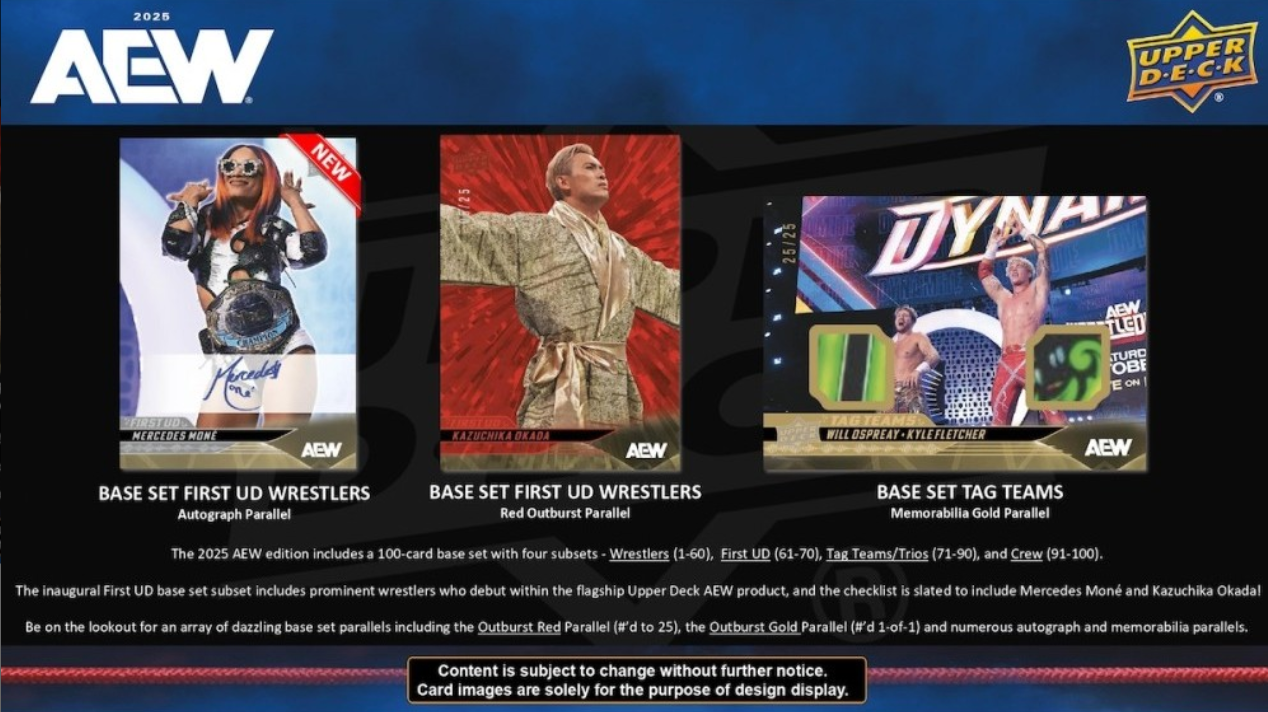 2025 Upper Deck AEW Wrestling Hobby, Box