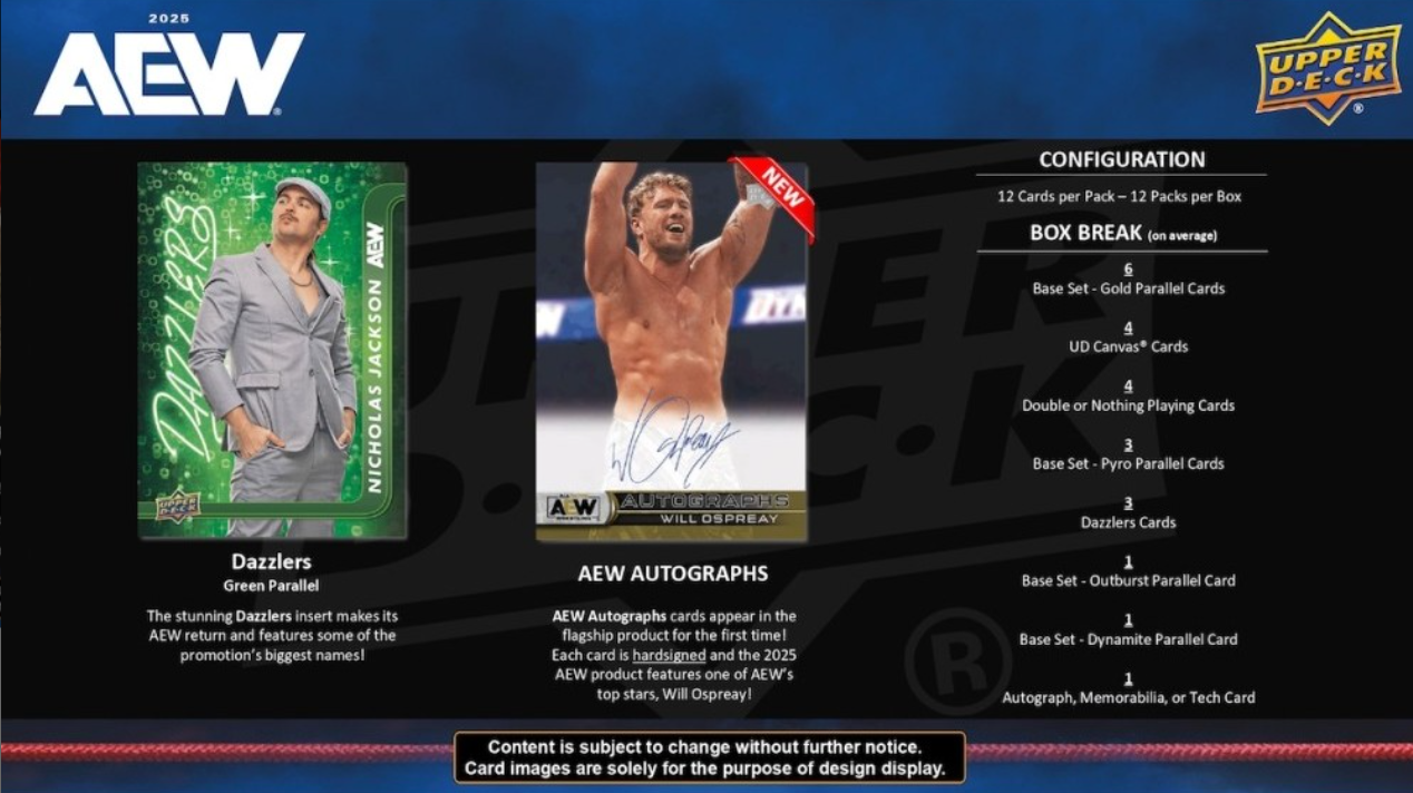 2025 Upper Deck AEW Wrestling Hobby, Box