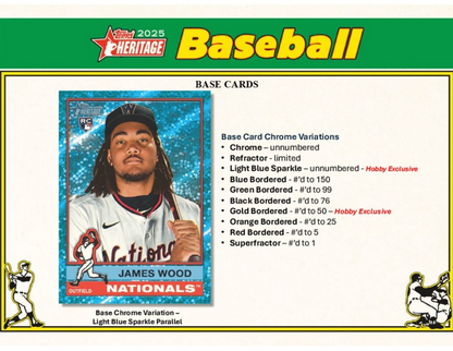 2025 Topps Heritage Baseball Hobby, Box