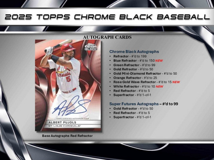 *LAST CASE* 2025 Topps Chrome Black Baseball Hobby, 12 Box Case