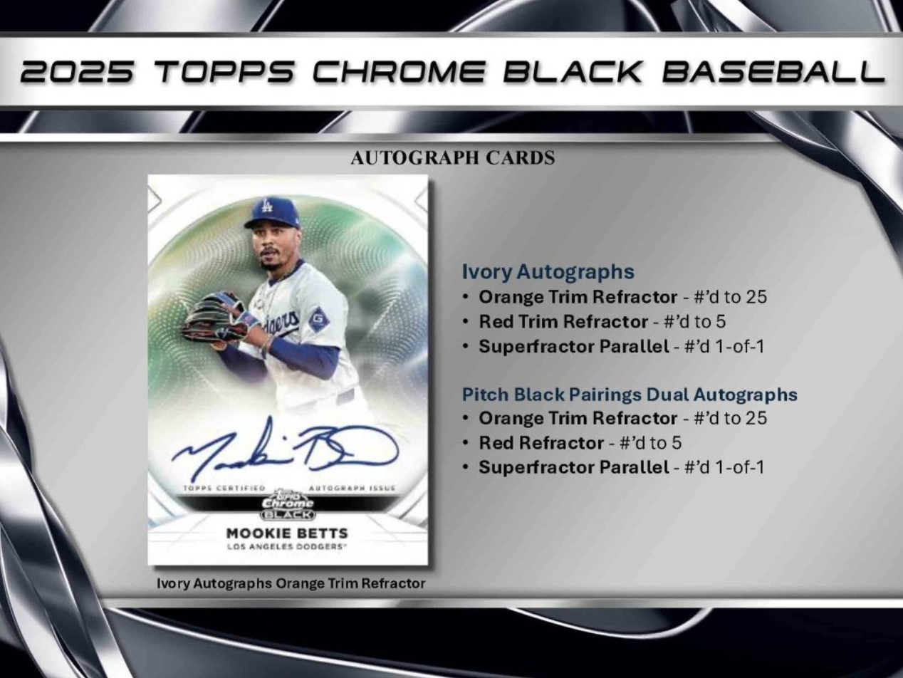*LAST CASE* 2025 Topps Chrome Black Baseball Hobby, 12 Box Case