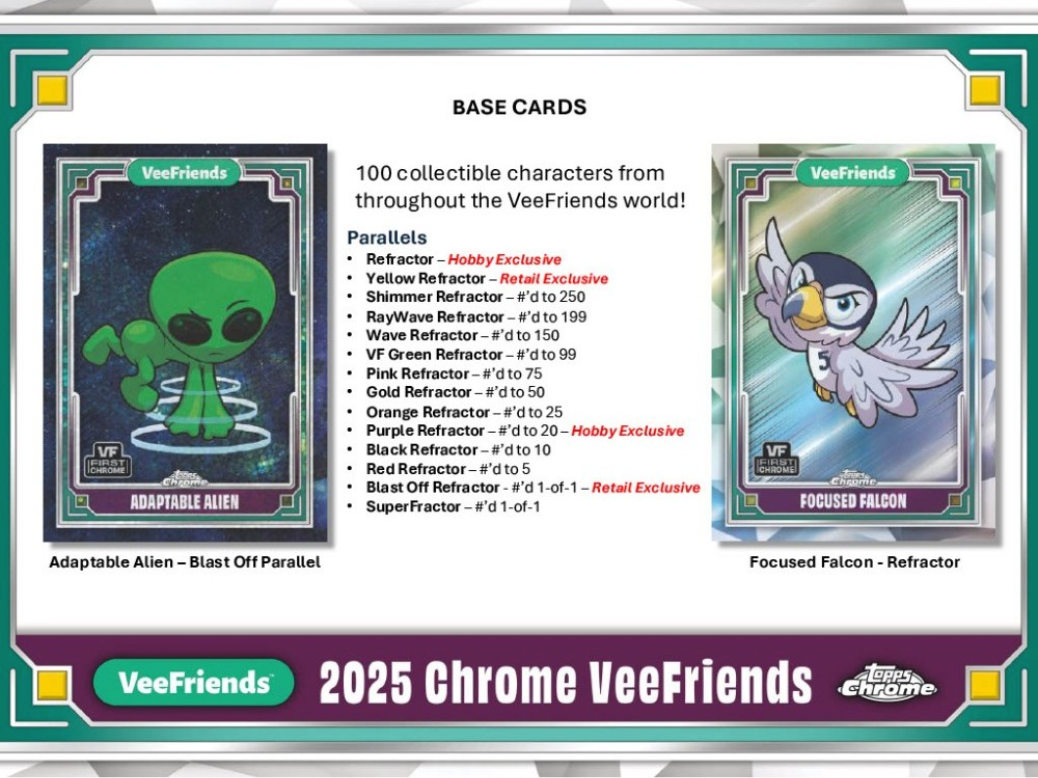 2025 Topps VeeFriends Chrome Hobby, Pack