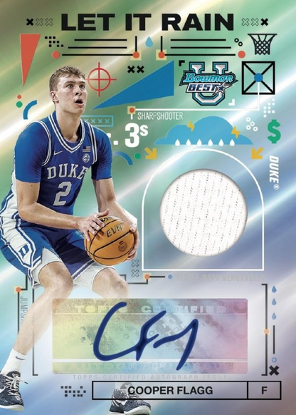 2024-25 Bowman University Best Basketball Delight, Box