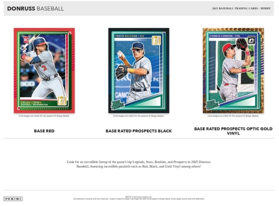 2025 Panini Donruss Baseball Hobby, Pack