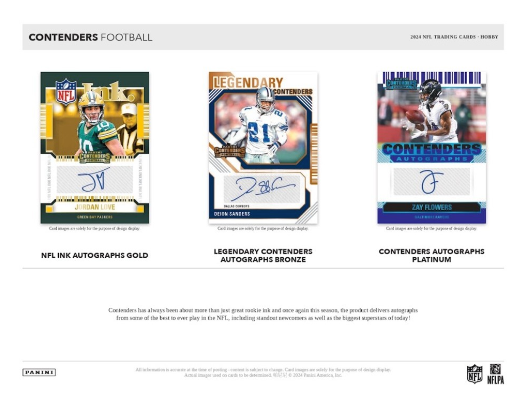 2024 Panini Contenders Football Hobby, 12 Box Case