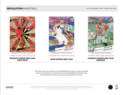 2024-25 Panini Revolution Basketball Chinese New Year, Box