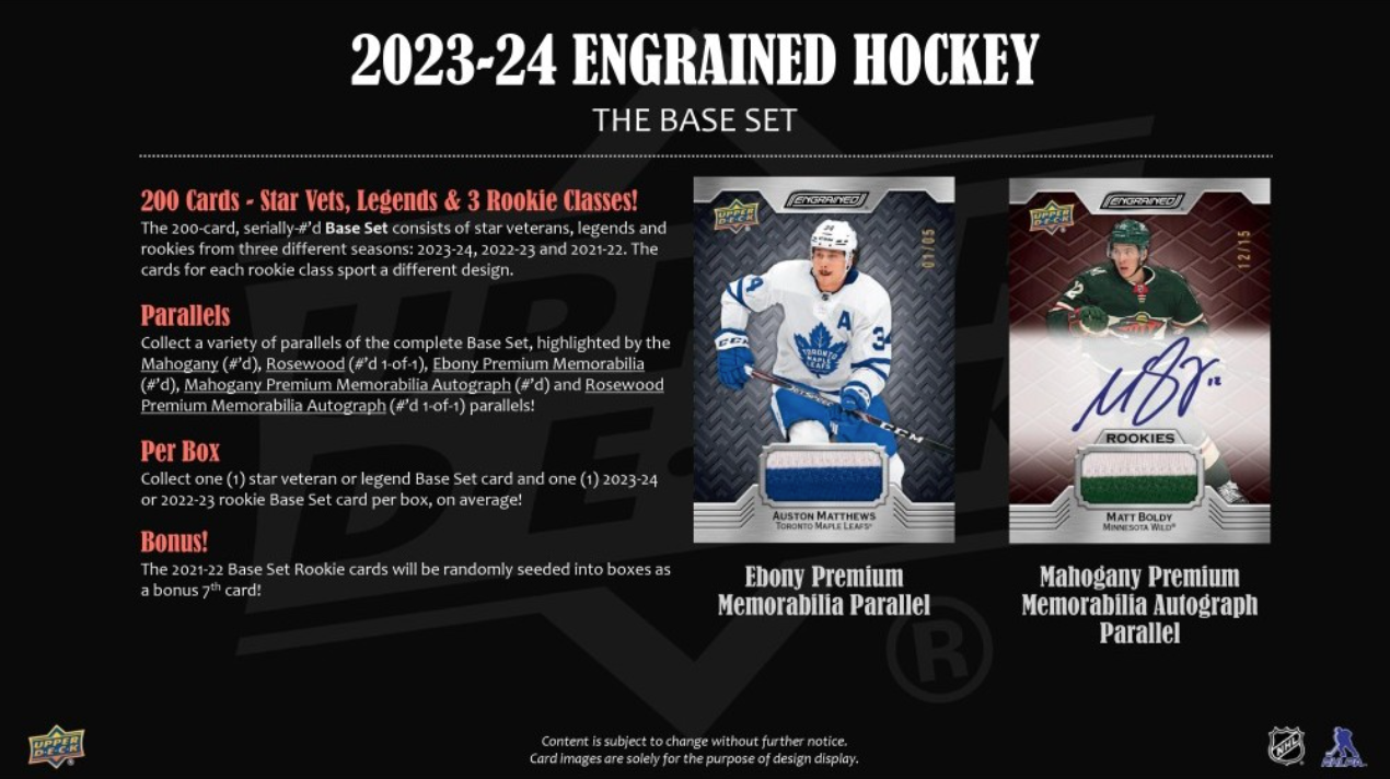 2023-24 Upper Deck Engrained Hockey Hobby, Box