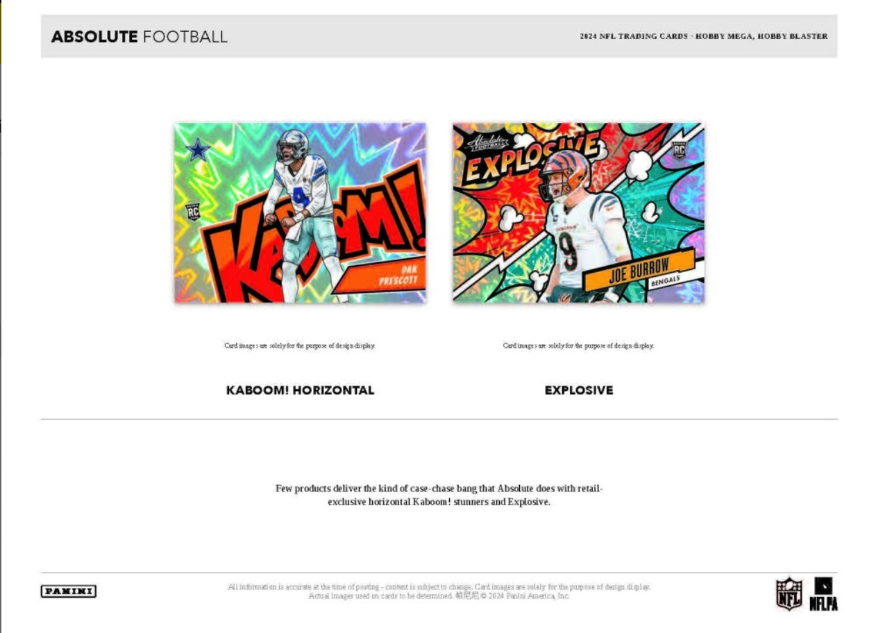 2024 Panini Absolute Football Mega, Box (Black Parallels)